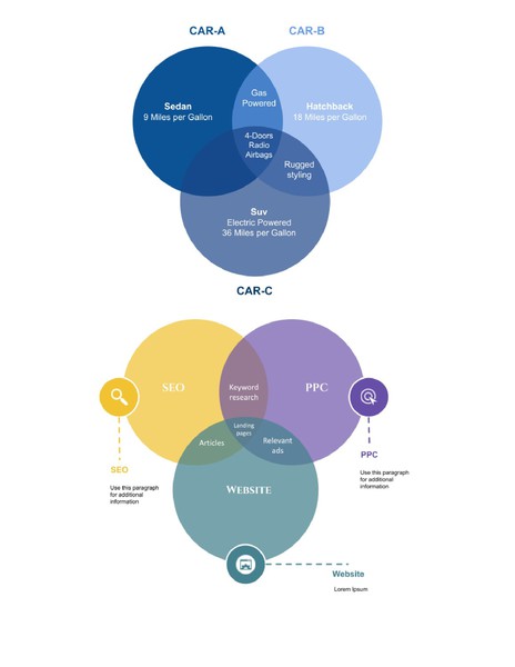 3 Circle Venn Diagram Google Docs Template