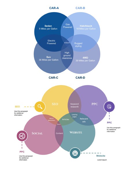 4 Circle Venn Diagram Google Docs Template