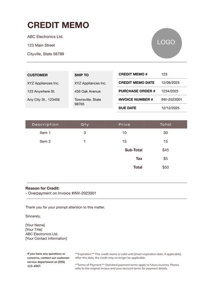 Credit Memo Google Docs Template: Professional and Free