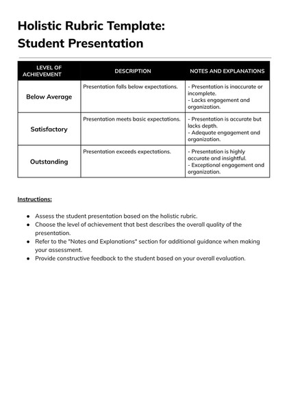 Free Holistic Rubric Google Docs Template