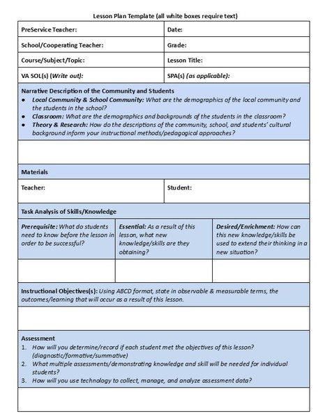 Student Lesson Plan and Rubric Google Docs Template