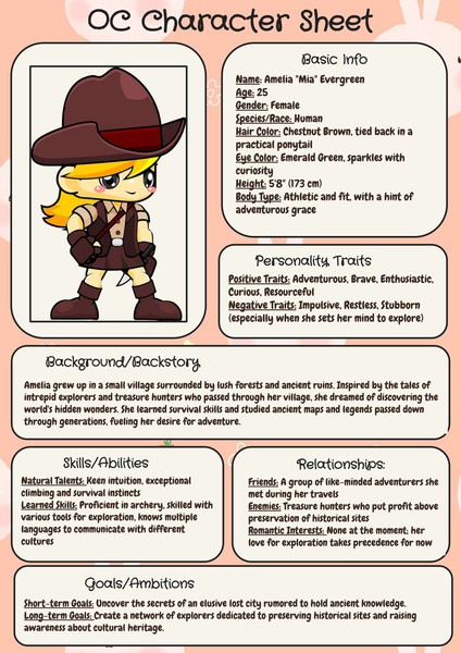 Free OC Original Character Google Docs Template