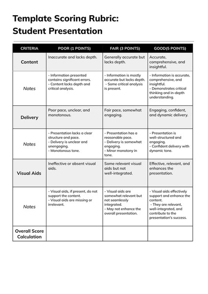 Free Scoring Rubric Google Docs Template