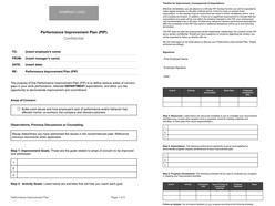 Free Performance Improvement Plan Google Docs Template + Tips