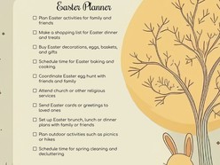 Free Easter Planner Google Docs Template