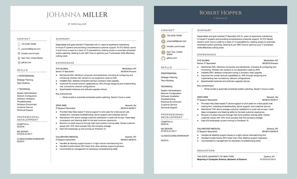 Free, Modern, and Professional Google Docs Resume Templates to Elevate Your Job Search