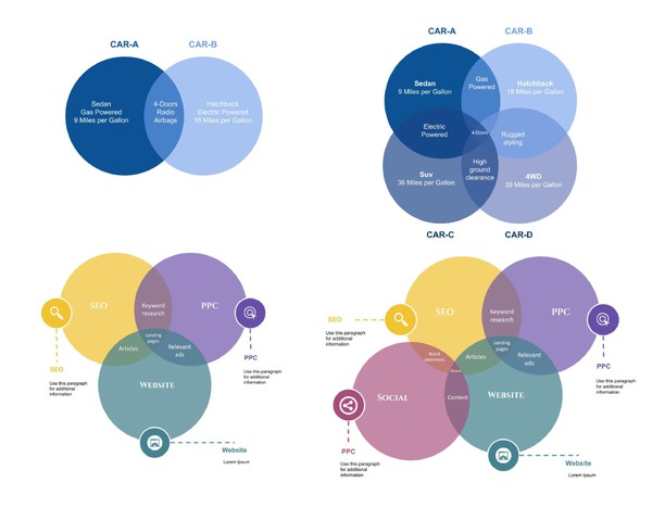 Venn Diagram Google Docs templates Free